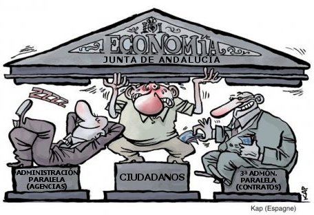 encomienda agencia obra publica